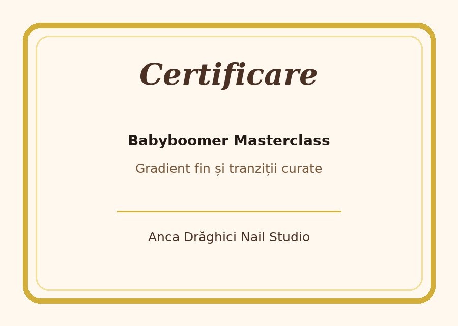 Certificare profesională 2